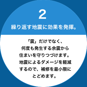 2繰り返す地震に効果を発揮。